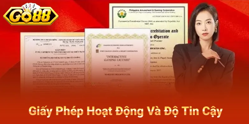 Giấy Phép Hoạt Động Go88