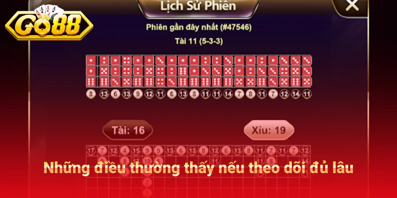 Những điều thường thấy nếu theo dõi đủ lâu