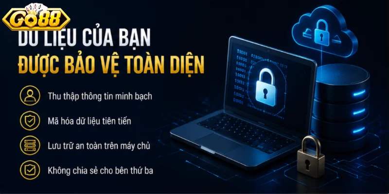 Giới thiệu quyền riêng tư tại Go88