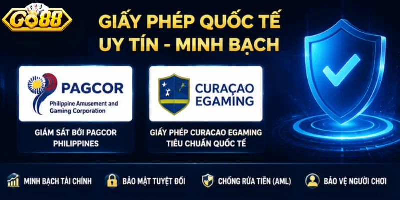 Giấy Phép Hoạt Động Và Độ Uy Tín Của Go88
