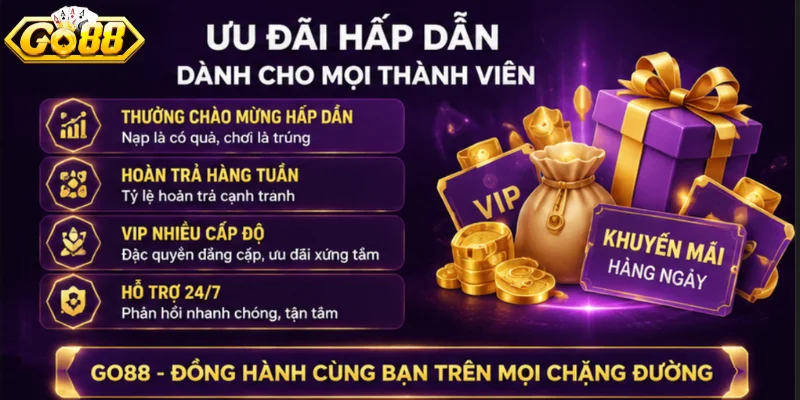 Ưu Đãi Hấp Dẫn Cho Mọi Thành Viên